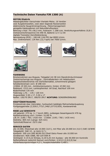 Technische Daten Yamaha FJR 1300 (A)