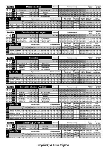 Dodatok za 14.10. Nedela - Sport Life Обложувалница