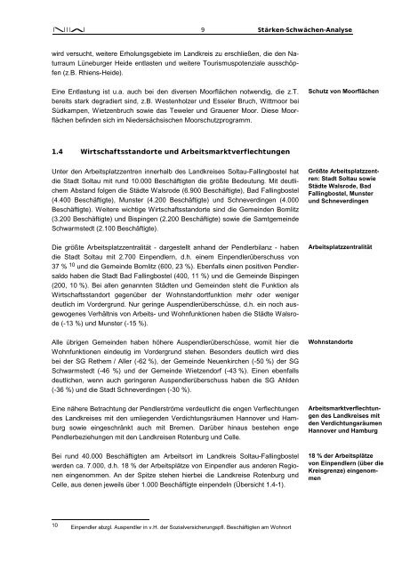 Stärken-Schwächen-Analyse für den Landkreis Soltau ... - NIW