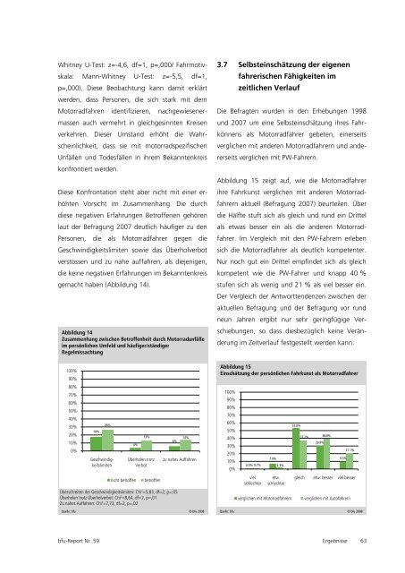 Verhalten, Einstellungen und Unfallerfahrungen von ... - BfU