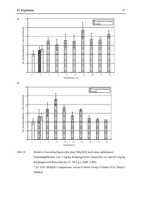 Dokument 1.pdf - RWTH Aachen University