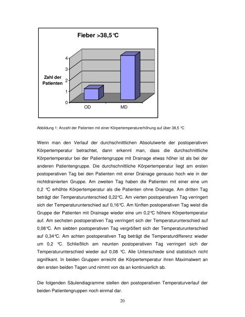 Nutzen und Risiken der prophylaktischen intraabdominellen ...