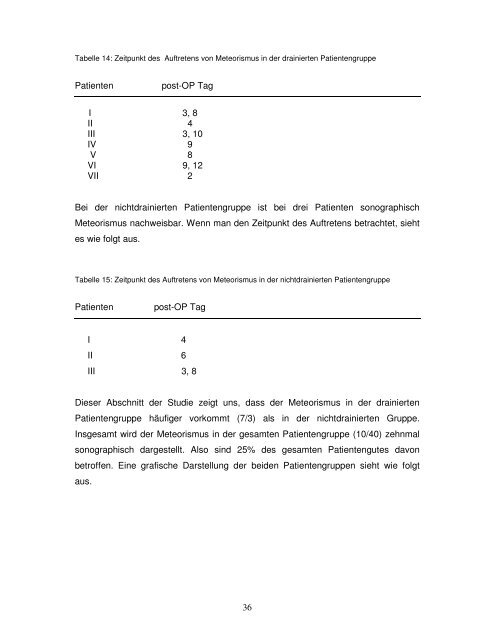 Nutzen und Risiken der prophylaktischen intraabdominellen ...