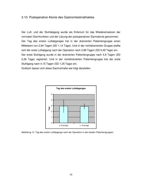 Nutzen und Risiken der prophylaktischen intraabdominellen ...