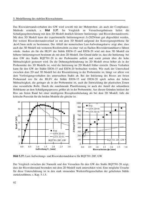 Dokument 1.pdf (35.736 KB) - RWTH Aachen University