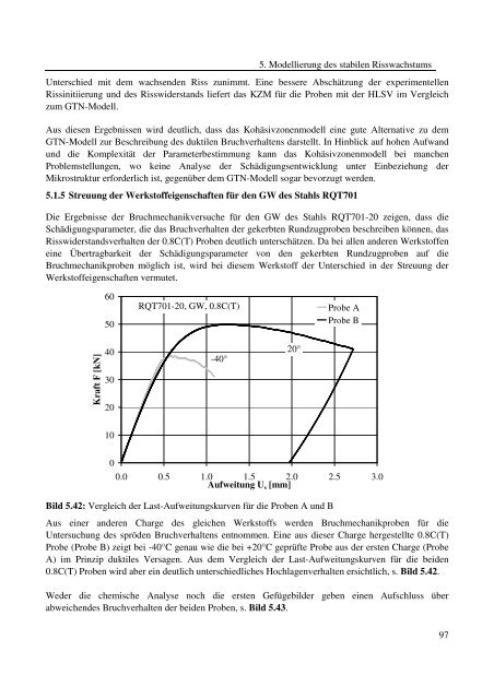 Dokument 1.pdf (35.736 KB) - RWTH Aachen University