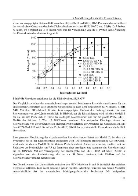 Dokument 1.pdf (35.736 KB) - RWTH Aachen University