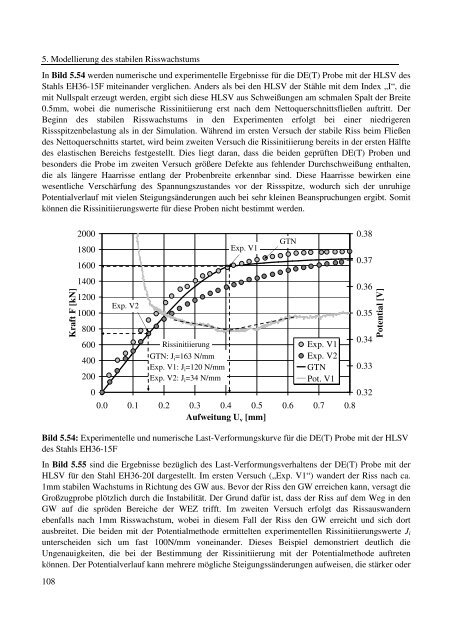 Dokument 1.pdf (35.736 KB) - RWTH Aachen University