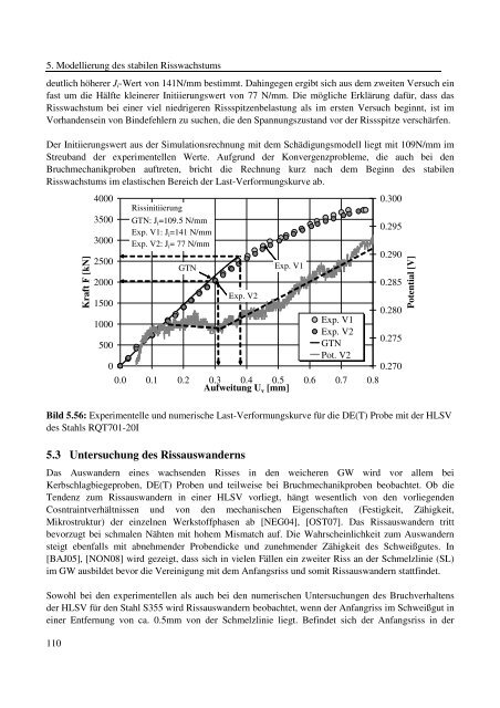 Dokument 1.pdf (35.736 KB) - RWTH Aachen University