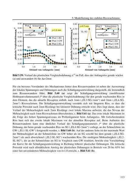 Dokument 1.pdf (35.736 KB) - RWTH Aachen University