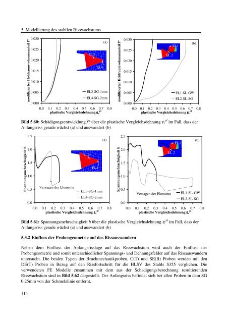 Dokument 1.pdf (35.736 KB) - RWTH Aachen University