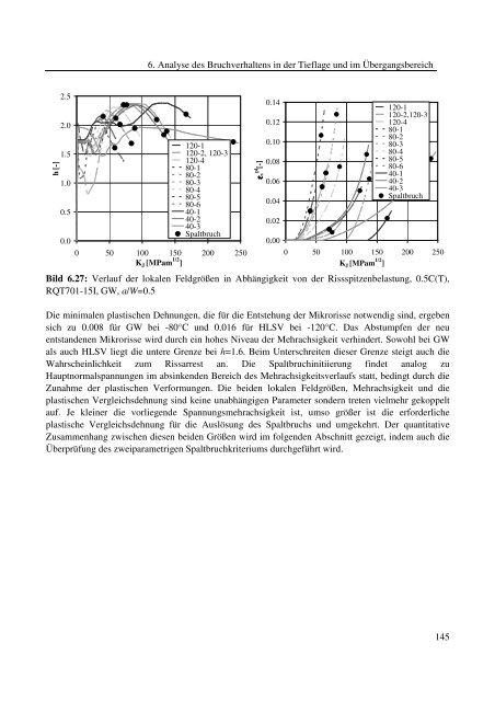 Dokument 1.pdf (35.736 KB) - RWTH Aachen University