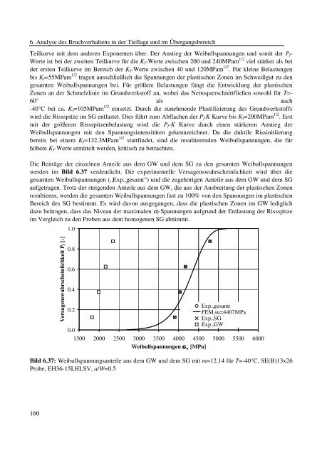 Dokument 1.pdf (35.736 KB) - RWTH Aachen University