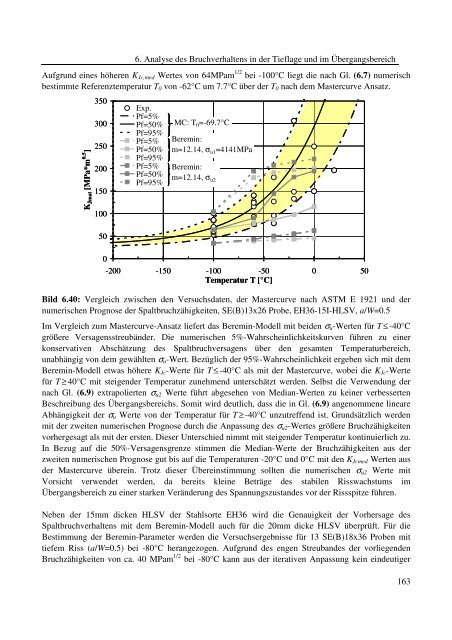 Dokument 1.pdf (35.736 KB) - RWTH Aachen University