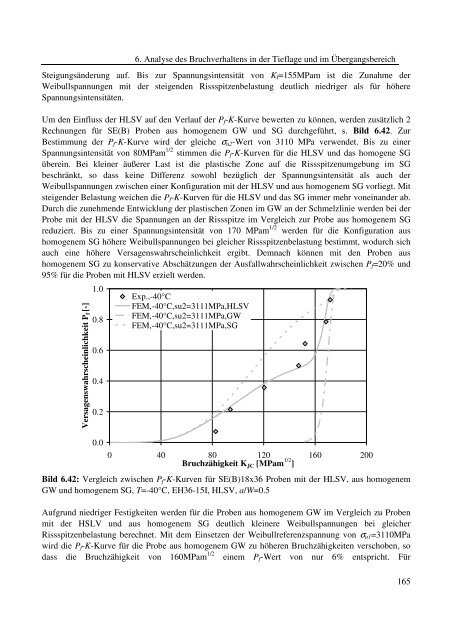 Dokument 1.pdf (35.736 KB) - RWTH Aachen University