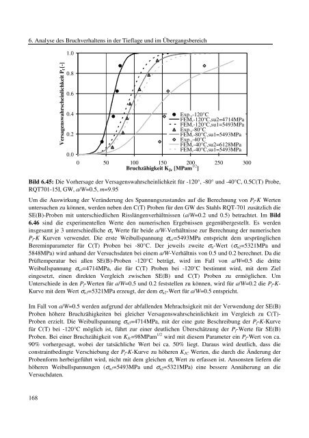 Dokument 1.pdf (35.736 KB) - RWTH Aachen University