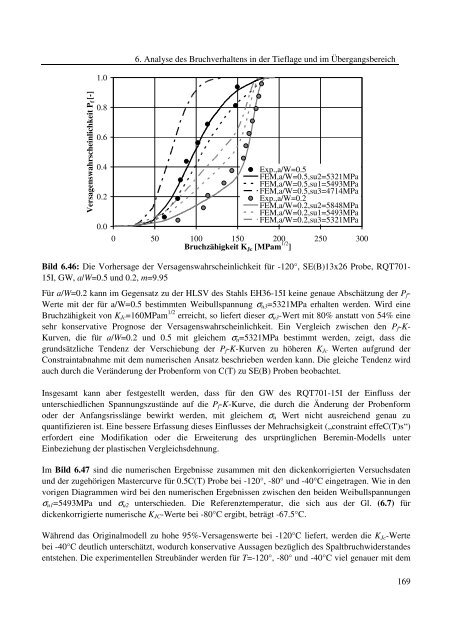 Dokument 1.pdf (35.736 KB) - RWTH Aachen University