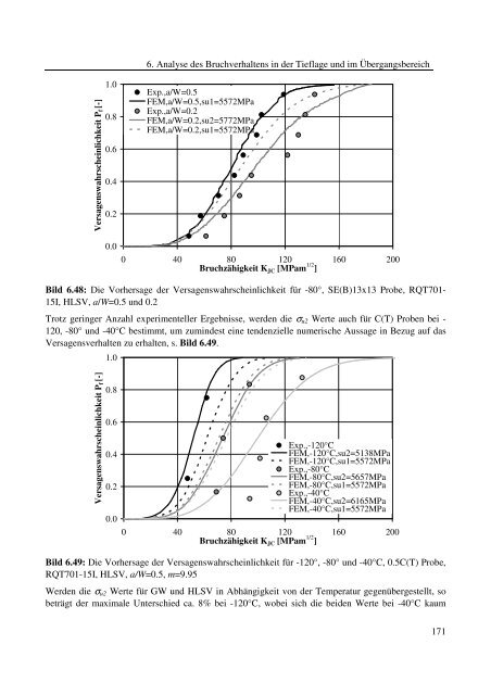 Dokument 1.pdf (35.736 KB) - RWTH Aachen University