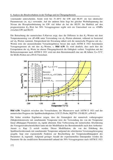 Dokument 1.pdf (35.736 KB) - RWTH Aachen University