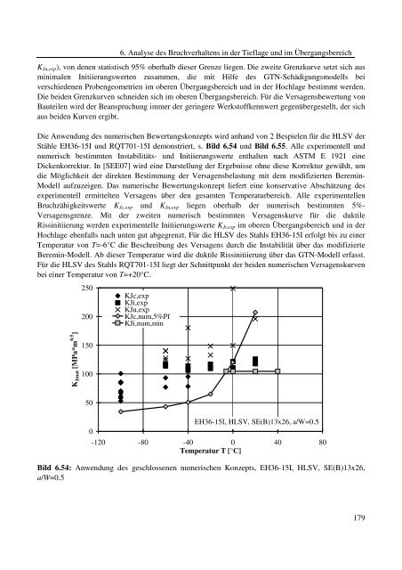 Dokument 1.pdf (35.736 KB) - RWTH Aachen University