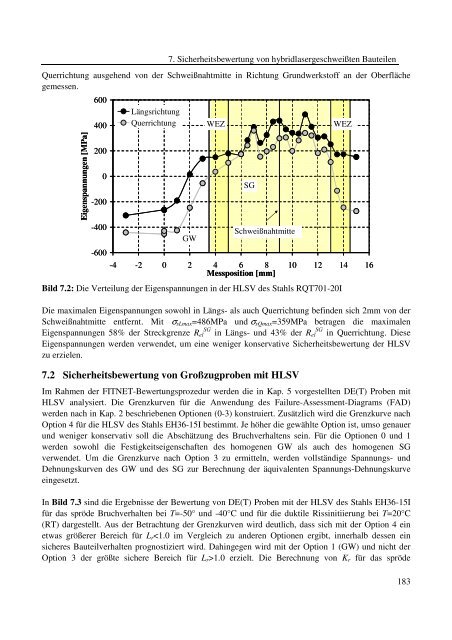 Dokument 1.pdf (35.736 KB) - RWTH Aachen University