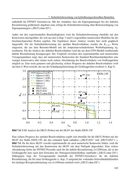 Dokument 1.pdf (35.736 KB) - RWTH Aachen University