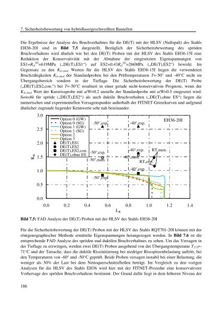 Dokument 1.pdf (35.736 KB) - RWTH Aachen University