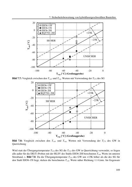 Dokument 1.pdf (35.736 KB) - RWTH Aachen University