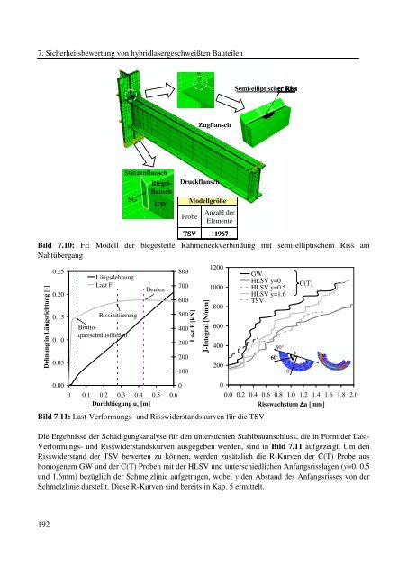 Dokument 1.pdf (35.736 KB) - RWTH Aachen University