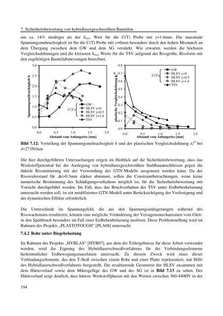 Dokument 1.pdf (35.736 KB) - RWTH Aachen University