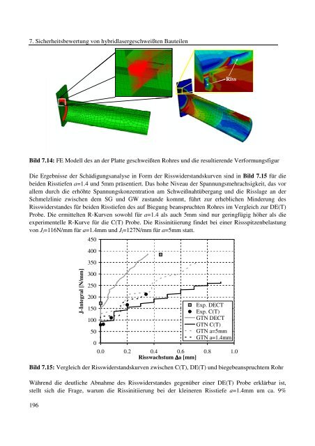 Dokument 1.pdf (35.736 KB) - RWTH Aachen University