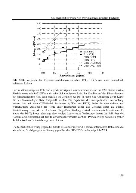 Dokument 1.pdf (35.736 KB) - RWTH Aachen University