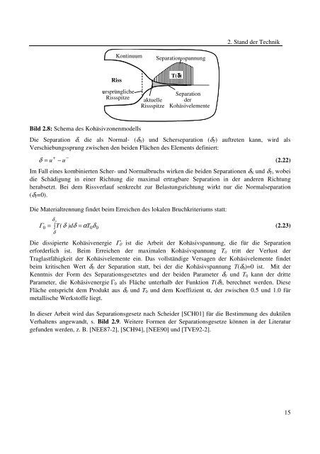 Dokument 1.pdf (35.736 KB) - RWTH Aachen University