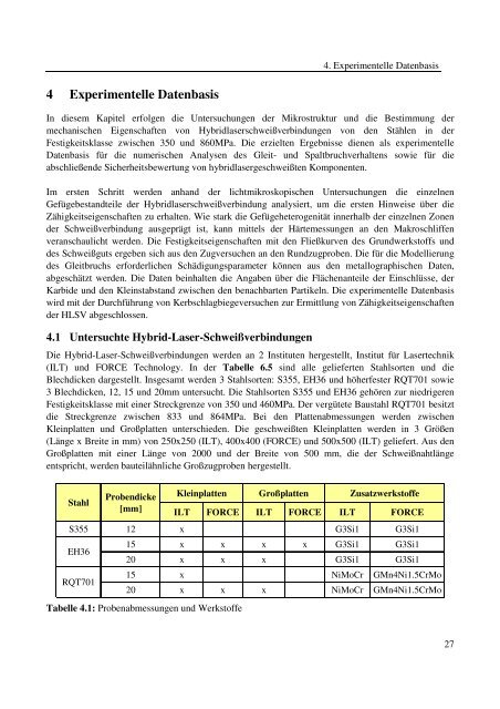 Dokument 1.pdf (35.736 KB) - RWTH Aachen University