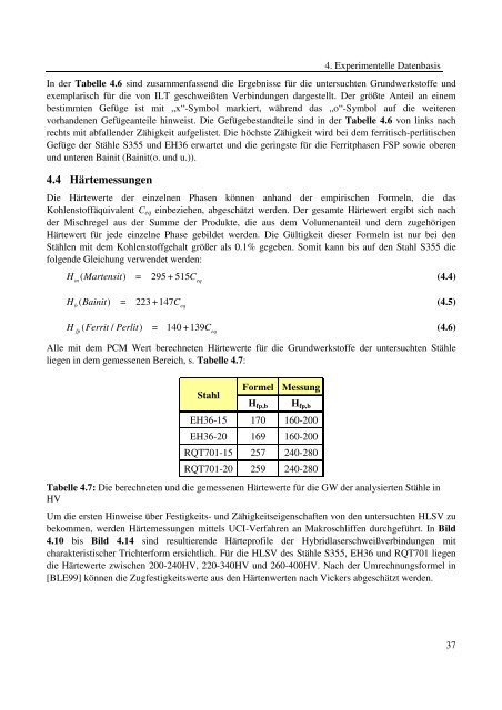 Dokument 1.pdf (35.736 KB) - RWTH Aachen University