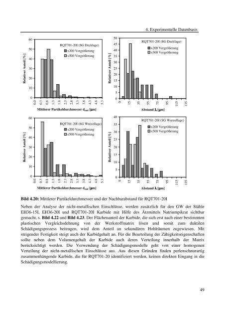 Dokument 1.pdf (35.736 KB) - RWTH Aachen University