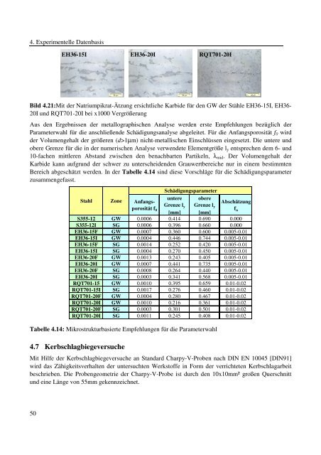 Dokument 1.pdf (35.736 KB) - RWTH Aachen University