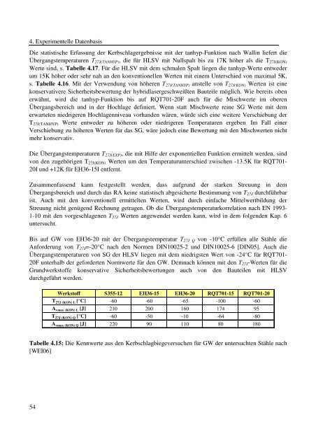 Dokument 1.pdf (35.736 KB) - RWTH Aachen University