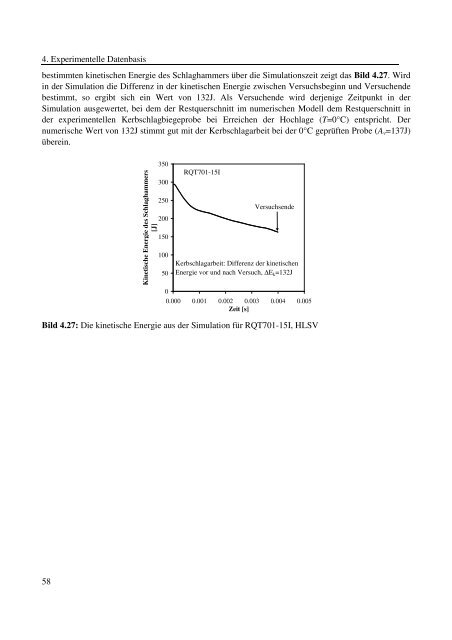 Dokument 1.pdf (35.736 KB) - RWTH Aachen University