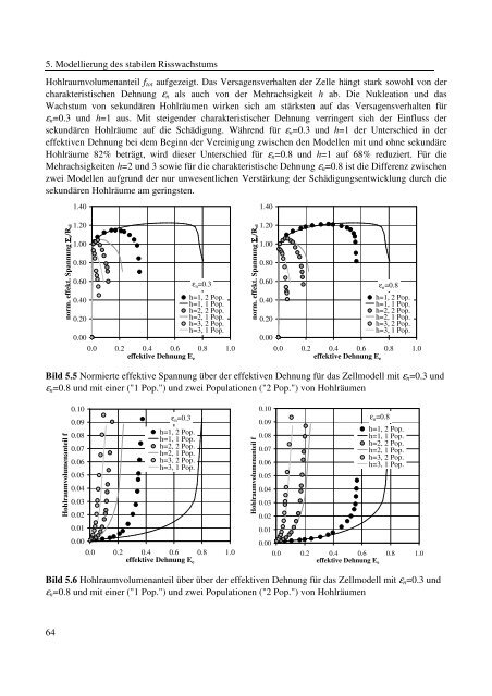 Dokument 1.pdf (35.736 KB) - RWTH Aachen University