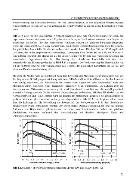 Dokument 1.pdf (35.736 KB) - RWTH Aachen University