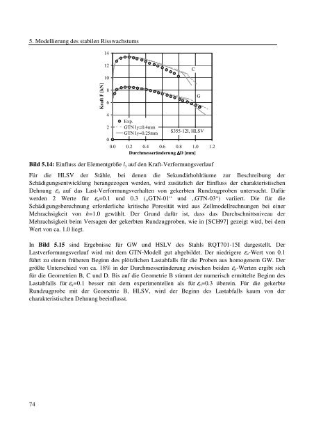 Dokument 1.pdf (35.736 KB) - RWTH Aachen University