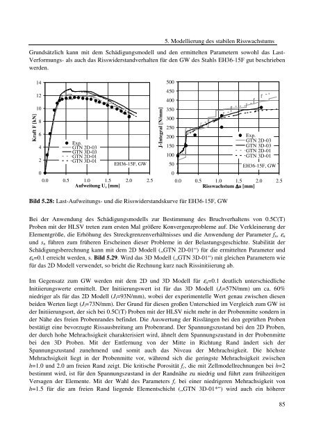 Dokument 1.pdf (35.736 KB) - RWTH Aachen University