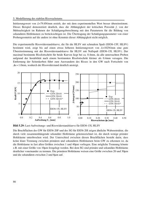 Dokument 1.pdf (35.736 KB) - RWTH Aachen University