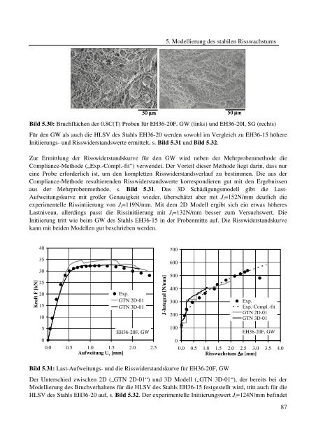 Dokument 1.pdf (35.736 KB) - RWTH Aachen University