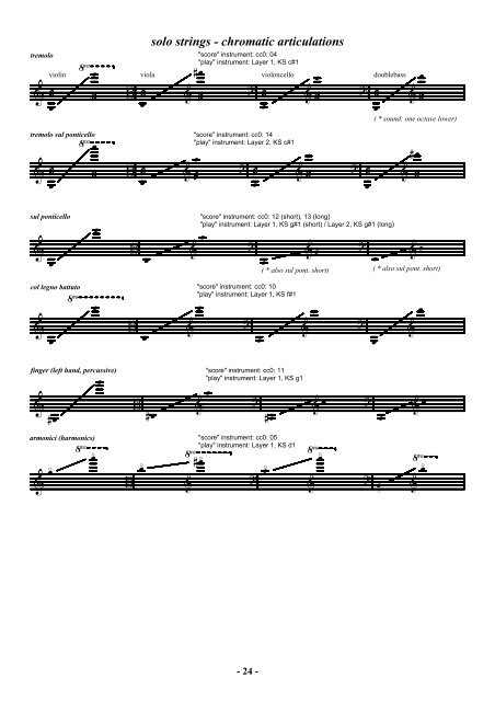 Xsample Chamber Ensemble heißt Sie willkommen