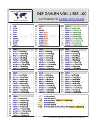 Wortschatz: Zahlen von 1 bis 100 - blog.de