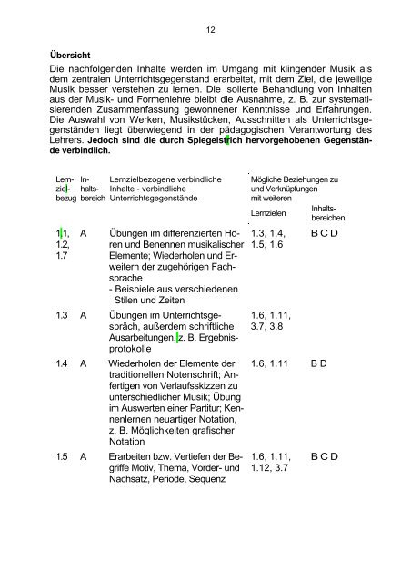 Rahmenrichtlinien für das Gymnasium Musik