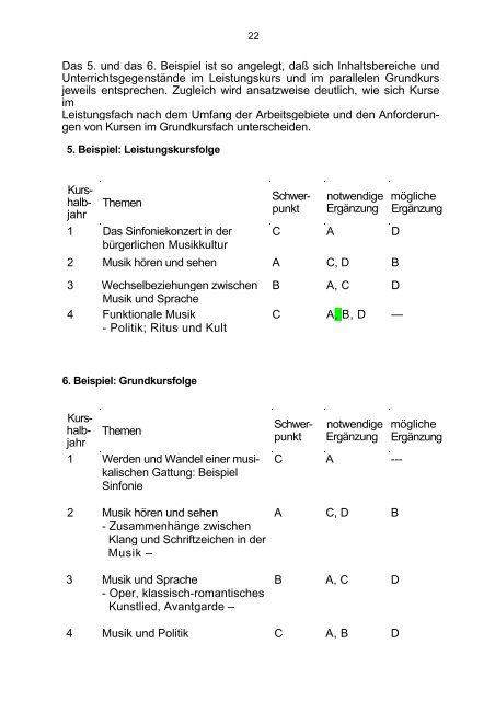 Rahmenrichtlinien für das Gymnasium Musik