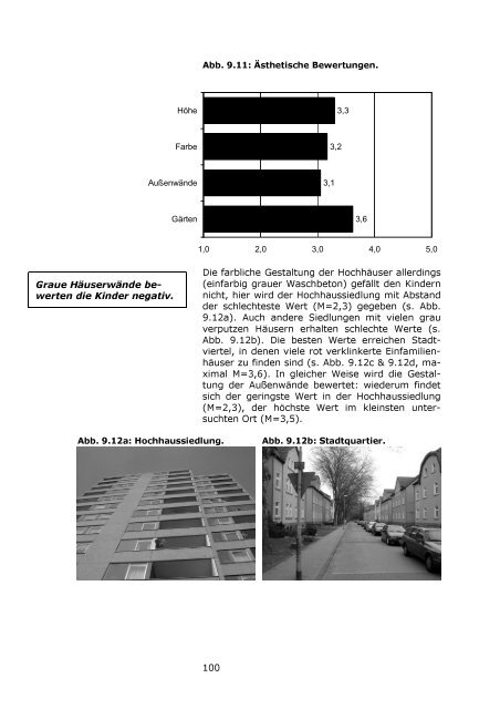 LBS-Kinderbarometer Wohnen in NRW